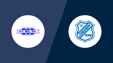 Fotball-NM, menn - kvalifisering